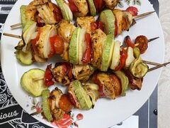 Test- Bucatar care sa munceasca mult